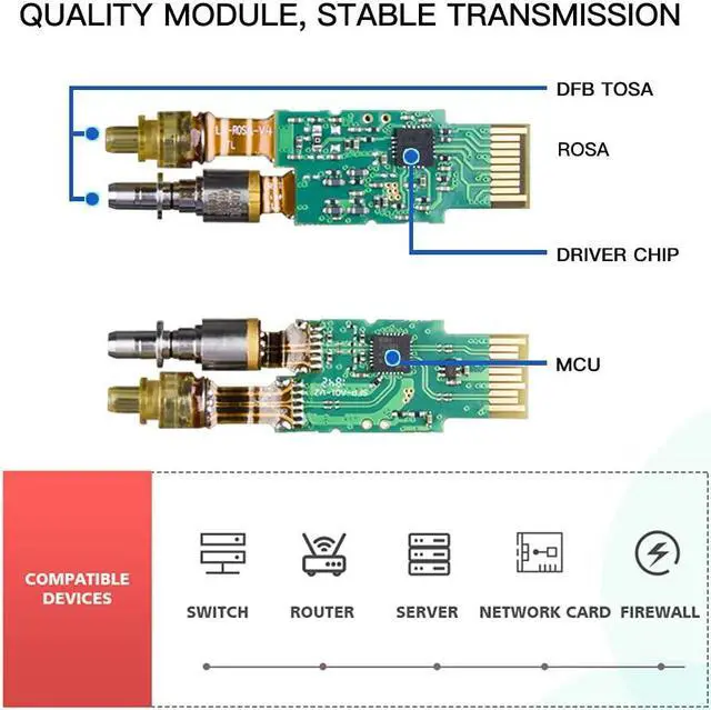 Alt view image 4 of 5 - Up to 10km 1310nm 10G LR SFP+ to LC Singlemode Transceiver & 1.25/2.5/5/10G SFP+ to RJ45 Transceiver