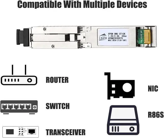 Alt view image 2 of 4 - iszo 1Set 2.5G ONU with 2.5G Media Converter, Bridge Mode,2.5G Modem,GPON/EPON/XPON Stick ONU, SC Connector UPC/APC, Support MAC/SN/LOID Modify,DDM PON Module,