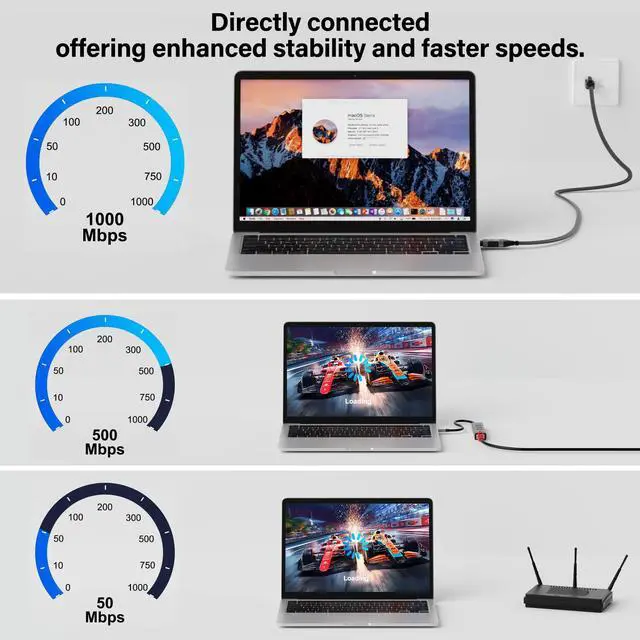 Alt view image 3 of 5 - Flat USB C to Ethernet Cable 20 FT, Snagless RJ45 to USB Type-C Cord, Directly Connected, Gigabit LAN Network, OFC, for MacBook Pro, iPad Pro, iPhone 15, Galaxy, Laptop, Super Thin, OD: 0.8in x 0.25in