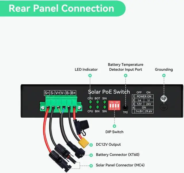 Alt view image 3 of 5 - LINOVISION Solar PoE Switch with Built-in Solar Charge Controller, Battery Management and External DC Charging, Non-Stop UPS Power for Up to 5 PoE Cameras and PoE 24V Devices