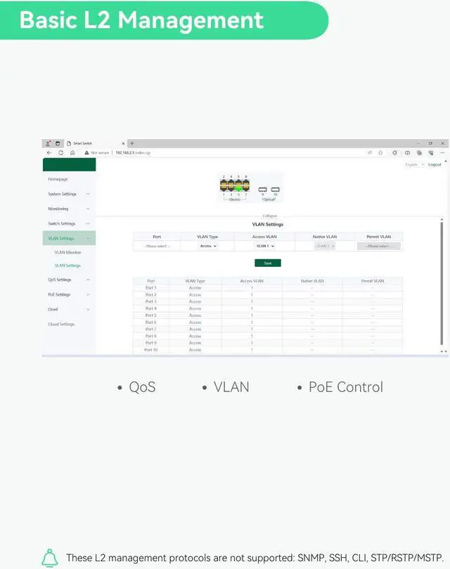 Alt view image 4 of 5 - LINOVISION 8 Ports Remote Cloud Managed PoE Switch with 2 SFP Uplink, Full Gigabit Ports, 120W Built-in Power Supply, IEEE802.3af/at, Q-PoE and P-PoE Without Interruption
