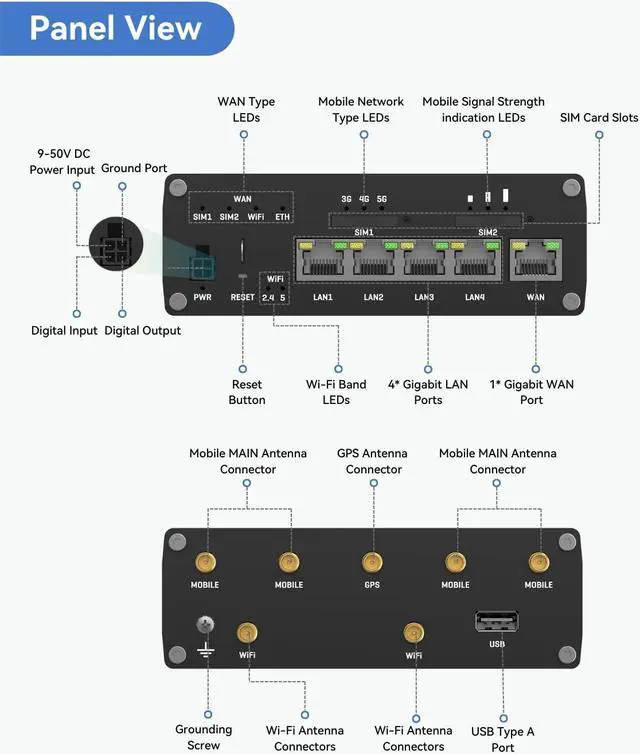 Alt view image 2 of 5 - Teltonika RUTM50000000 Industrial 5G Cellular Router, 5G LTE Router with 5 Gigabit Ethernet Ports, Dual SIM Auto-Failover, Certified for AT&T and T-Mobile, North America Version