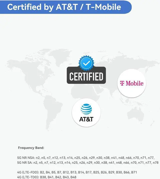 Alt view image 4 of 5 - Teltonika RUTM50000000 Industrial 5G Cellular Router, 5G LTE Router with 5 Gigabit Ethernet Ports, Dual SIM Auto-Failover, Certified for AT&T and T-Mobile, North America Version