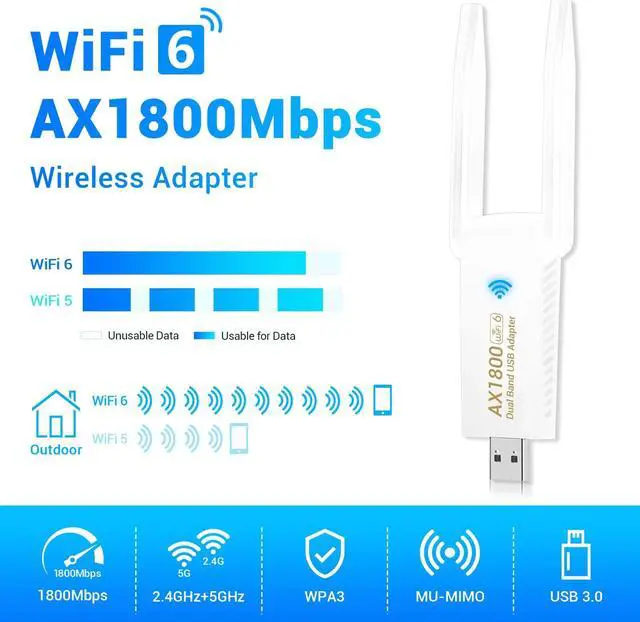 Alt view image 2 of 5 - Wireless USB WiFi 6 Adapter for PC - 1800Mbps USB3.0 WiFi Adapter for Desktop PC Laptop with 5Ghz/2.4Ghz Dual Band USB wifi adapter for pc support Windows7/10/11, Wireless Adapter for Desktop Computer