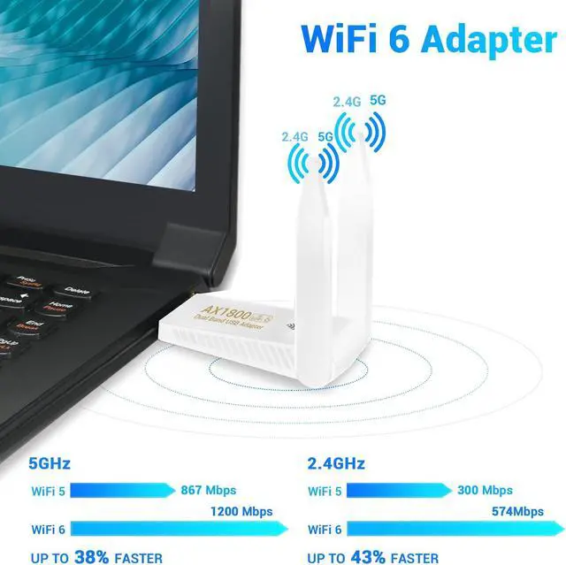 Alt view image 3 of 5 - Wireless USB WiFi 6 Adapter for PC - 1800Mbps USB3.0 WiFi Adapter for Desktop PC Laptop with 5Ghz/2.4Ghz Dual Band USB wifi adapter for pc support Windows7/10/11, Wireless Adapter for Desktop Computer