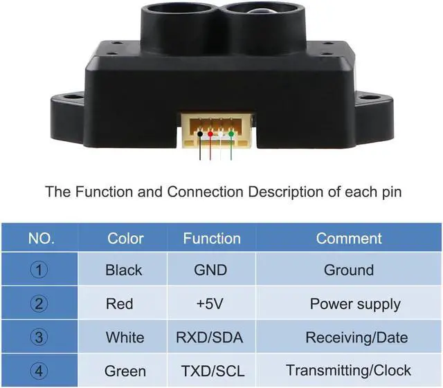 Alt view image 5 of 5 - MakerFocus TFmini-s Micro Lidar Module 0.1-12M Lidar Range Finder Sensor Obstacle Avoidance Sensor Tiny Module Single Point UART I2C IO Compatible with Pixhawk Ar duino and Raspberry Pi