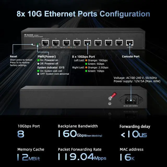 Alt view image 5 of 5 - MokerLink 8 Port 10G Managed Ethernet Switch, 10G/5G/2.5G/1G Auto-Adaptive, L3 Web/CLI Managed, Metal Desktop|Rackmount Network Switch