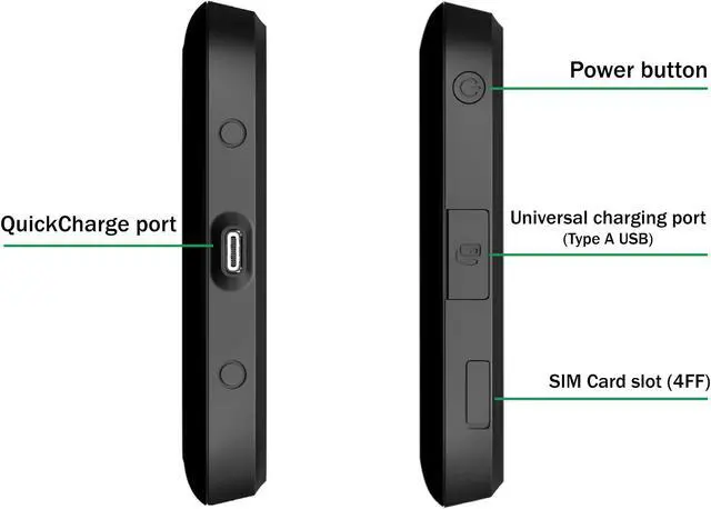 Alt view image 5 of 5 - Verizon Wireless Jetpack Inseego MiFi 7730L | Unlocked Mobile Hotspot for Travel | 4G Mobile Portable WiFi | LTE Cat9 Up to 450 Mbps | Usage Up to 12 Hours | EVDO-LINK Bundle - Verizon Sim Card
