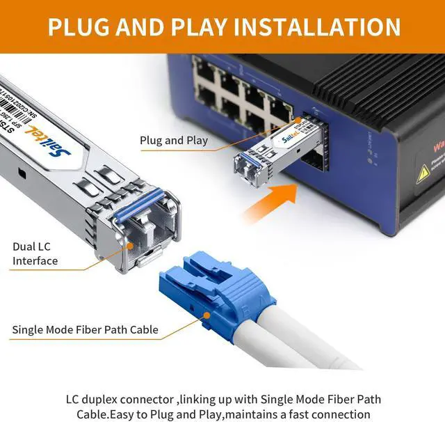 Alt view image 4 of 5 - 1.25 Gigabit Single Mode LC Duplex Transceiver,1000Base-LX Dual Fiber SFP Module,1310nm SMF, up to 10 km,DDM,Compatible with Cisco, Ubiquiti, Mikrotik,Netgear, Dlink,Linksys and More (1000M, x4)