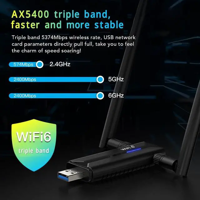 Alt view image 4 of 5 - WiFi6E AX5400M Triple Band USB 3.0 WiFi Adapter, 6GHz 5GHz 2.4GHz, Dual 6dBi Antennas, 2400Mbps,11/10, RTL8832CU Chip, for Desktop PC Laptops