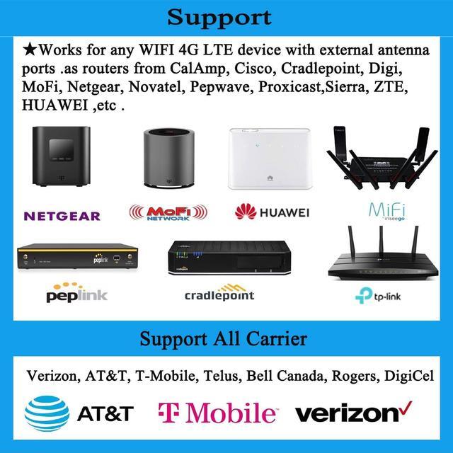 Alt view image 5 of 5 - 2x2 MIMO 5G External Antenna T-Mobile Outdoor Omni Directional 4G LTE Antennas for N71 Verizon AT&T All US Canadian Carrier with TS-9 SMA Cable