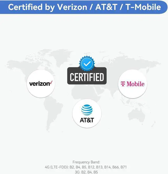 Alt view image 4 of 5 - Teltonika RUT360100100 Industrial 4G LTE Cat6 Cellular Router, 4G LTE Wi-Fi Router with DI/DO, Advanced VPN, Certified by Verizon/AT&T/T-Mobile