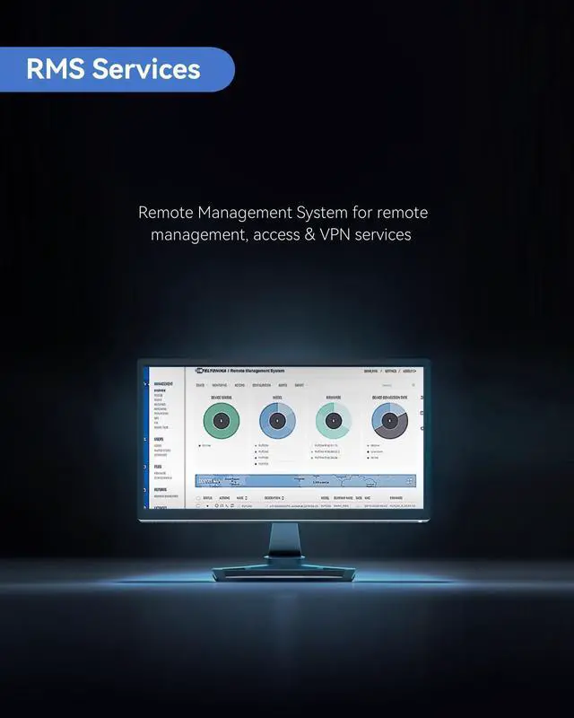 Alt view image 5 of 5 - Teltonika RUT360100100 Industrial 4G LTE Cat6 Cellular Router, 4G LTE Wi-Fi Router with DI/DO, Advanced VPN, Certified by Verizon/AT&T/T-Mobile