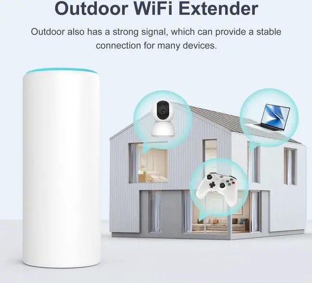 Alt view image 2 of 5 - TODAAIR AC1200 Outdoor WiFi Extender | IP44 Weatherproof | Dual Band 2.4GHz 5GHz | Up to 60+ Connections | Covers Up to Least 3300 sq.ft | Repeater Modes for Backyard, Garage