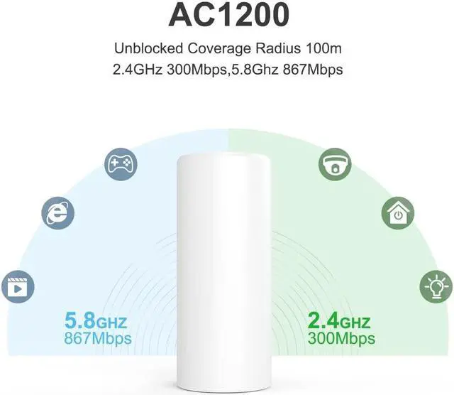 Alt view image 3 of 5 - TODAAIR AC1200 Outdoor WiFi Extender | IP44 Weatherproof | Dual Band 2.4GHz 5GHz | Up to 60+ Connections | Covers Up to Least 3300 sq.ft | Repeater Modes for Backyard, Garage