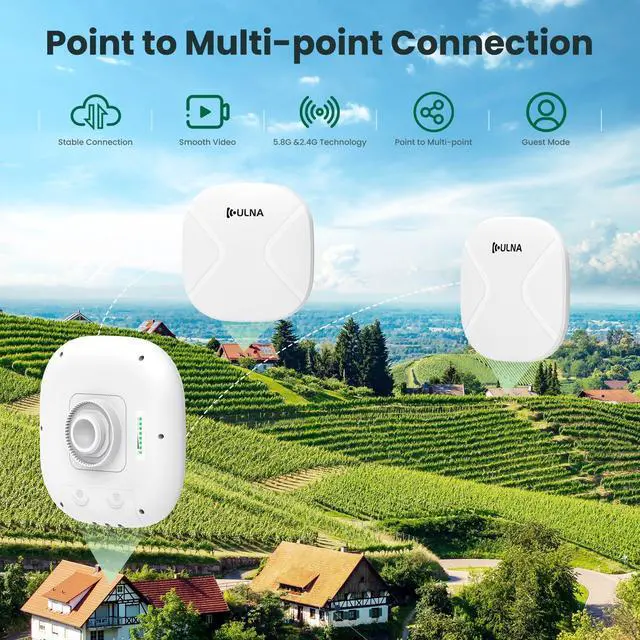 Alt view image 2 of 5 - 3 Pack Wireless Bridge Gigabit WiFi Bridge Outdoor, ULNA CPE802T Dual Band Point to Point/Multipoint Wireless Bridge, 5KM Long Range Extend Internet to Shop Barn Farm