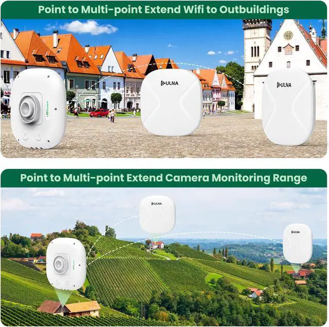 Alt view image 3 of 5 - 3 Pack Wireless Bridge Gigabit WiFi Bridge Outdoor, ULNA CPE802T Dual Band Point to Point/Multipoint Wireless Bridge, 5KM Long Range Extend Internet to Shop Barn Farm