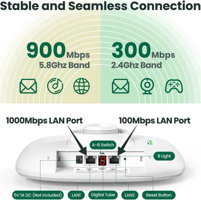 Alt view image 5 of 5 - 3 Pack Wireless Bridge Gigabit WiFi Bridge Outdoor, ULNA CPE802T Dual Band Point to Point/Multipoint Wireless Bridge, 5KM Long Range Extend Internet to Shop Barn Farm
