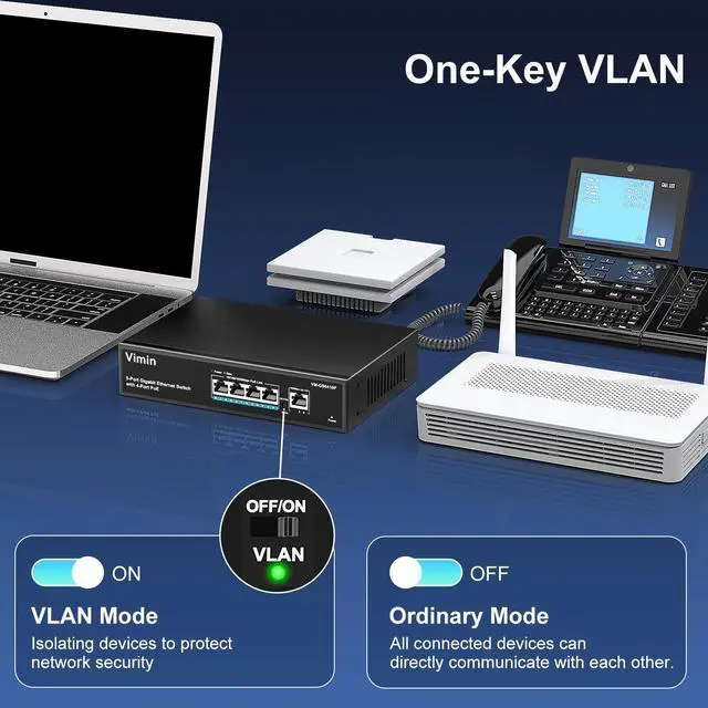 Alt view image 5 of 5 - VIMIN 4 Port Gigabit PoE Switch with 1 Uplink Gigabit Ports, 5 Port Unmanaged Ethernet PoE Switch with 72W Power, Support IEEE802.3af/at, VLAN, Metal Housing, Desktop or Wall-Mount, Plug & Play