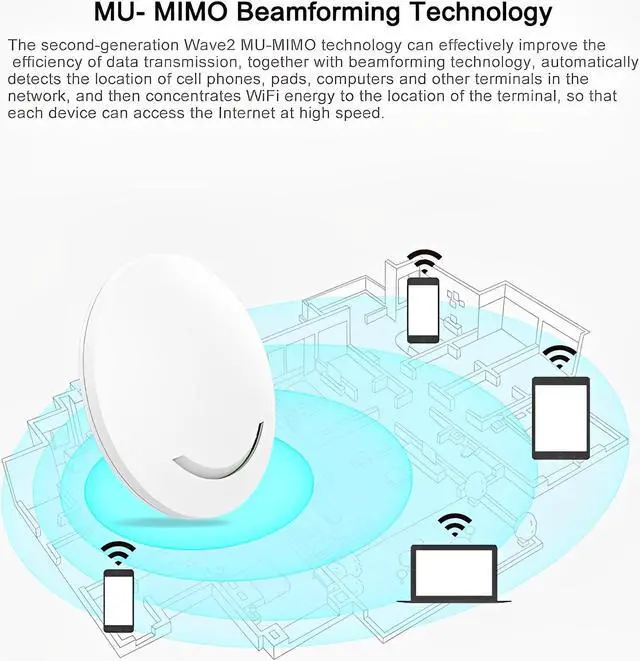 Alt view image 3 of 5 - Dual Band Gigabit POE Wireless WiFi Access Point | Long Range 5Ghz 1200Mbps Ceiling Mounted AP Router Wireless Access Point WiFi Repeater | Mesh, Seamless Roaming & MU-MIMO | PoE Powered