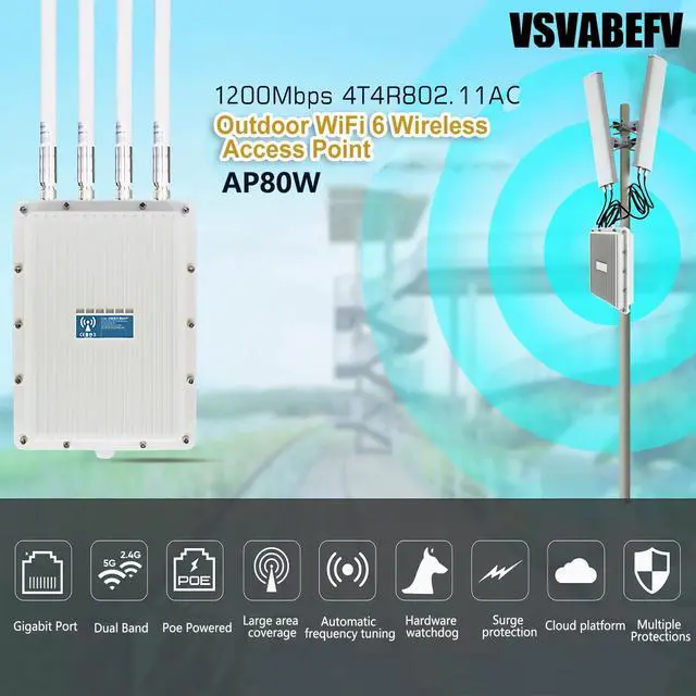 Alt view image 5 of 5 - AX1200 Outdoor Access Point WiFi 6, Dual Band Outdoor Wireless Access Point Bridge with 4 High Gain Antennas, Gigabit Port, Supports Extender/AP/Repeater/MU-MIMO for Farm,Courtyard,RV,Campsite