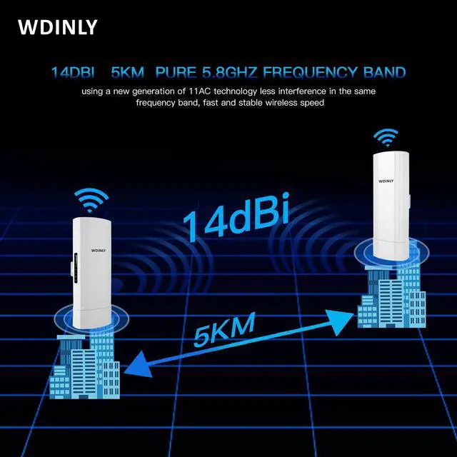 Alt view image 4 of 5 - 5KM Wireless Bridge Outdoor for Network Extend, 5.8G Point to Point WiFi Bridge Long Range with 14dBi High Gain Antenna, PoE Powered, for Starlink WiFi Extender/Surveillance Camera, 2 RJ45 Port