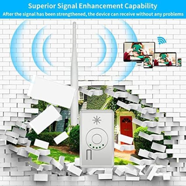 Alt view image 2 of 5 - [ONLY for WEILAILIFE Security Camera System] 2.4G Wireless Booster Repeater with Power Supply, WiFi Range Extender, Support Wireless Repeater/IPC Router Mode, White