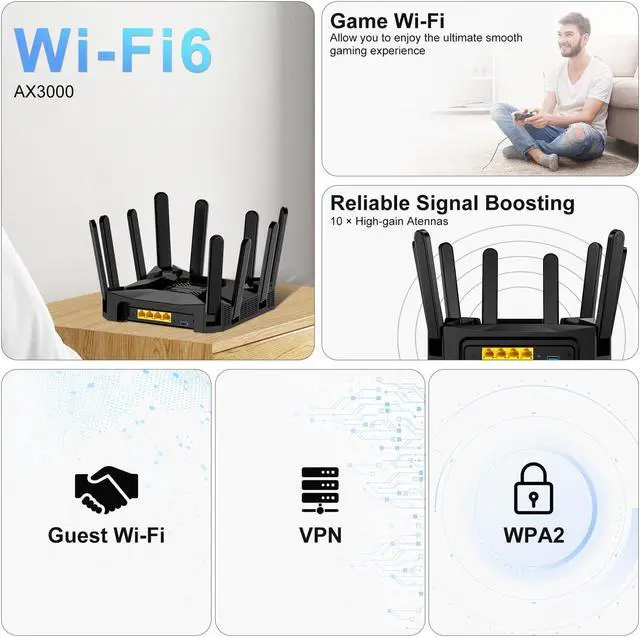 Alt view image 2 of 5 - Wiflyer WiFi6 Wireless Router, AX3000 Dual Band Cellular Router, 4 Gigabit Ports, Secure Wireless Network - Enjoy High-Speed Connectivity, Z8103AX-G