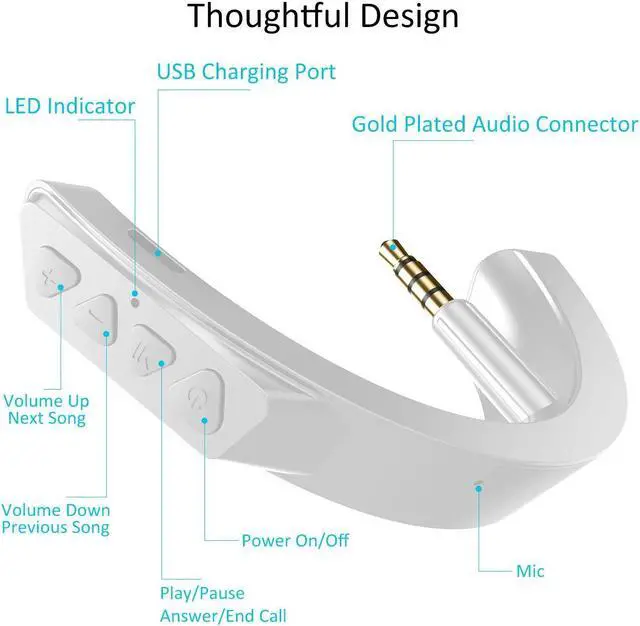 Alt view image 3 of 5 - YOCOWOCO Upgraded aptX Wireless Bluetooth Adapter for Bose QuietComfort QC 25 with Mic/Volume Control, White
