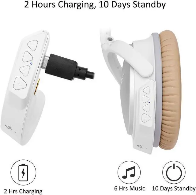 Alt view image 5 of 5 - YOCOWOCO Upgraded aptX Wireless Bluetooth Adapter for Bose QuietComfort QC 25 with Mic/Volume Control, White