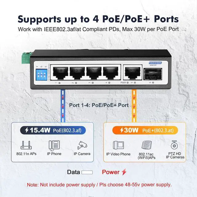 Alt view image 3 of 5 - YuLinca 6 Port Gigabit Industrial DIN-Rail PoE Switch, 4 x 100/1000Mbps PoE Ports,IEEE802.3af/at PoE+, 1 Gigabit Uplink, 1 Gigabit SFP, Metal DIN-Rail & Wall Mount Ethernet Switch
