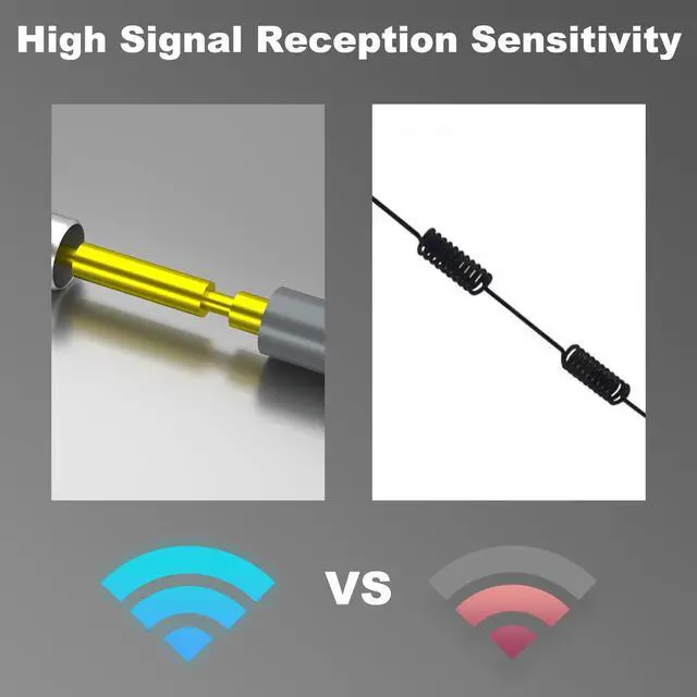 Alt view image 3 of 5 - YOTENKO 4G Cellular LTE 5dBi N-Type Male Connector Fiberglass Antenna 12" + Strong Magnetic Base w/10FT Cable for Cellular Routers and Modems Mobile Hotspots Signal Boosters Wireless Security Cameras