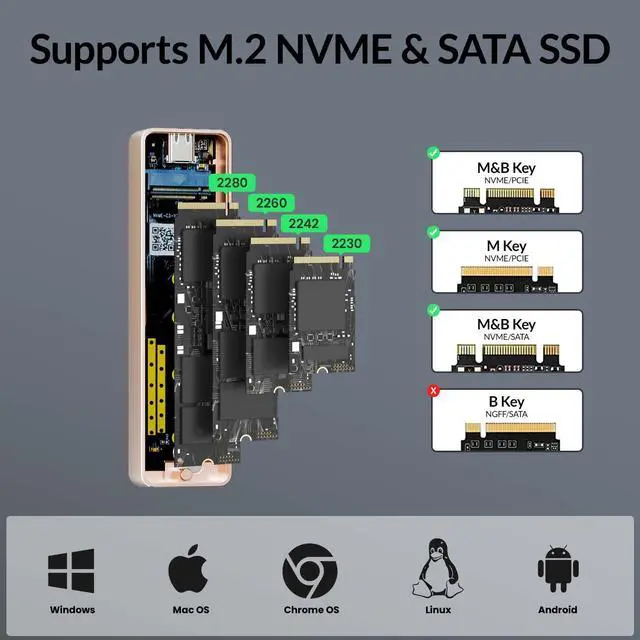 Alt view image 4 of 5 - SETMSPACE SSD Enclosure, 10Gbps NVMe Enclosure , 6Gbps NGFF SATA Enclosure, PCIe M-Key(B+M Key), USB3.1 Gen2 with 5.9in Cable, Support UASP for SSDs 2230, 2242, 2260, 2280