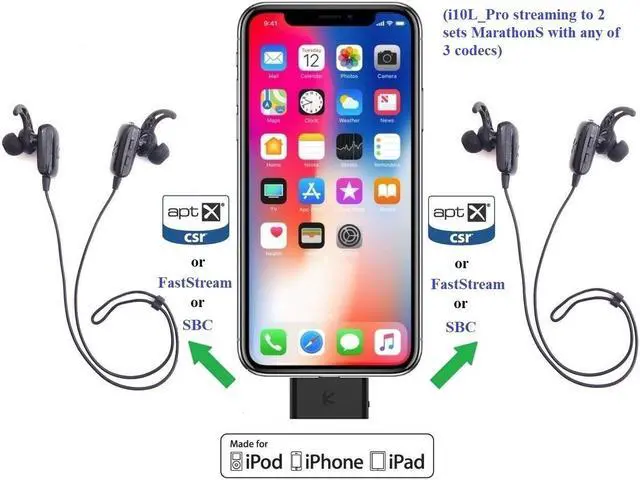 Alt view image 3 of 4 - KOKKIA Marathons_3codecs : Bluetooth Stereo Headset with 3 codecs (SBC, aptX, FastStream). Compatible with Bluetooth iPhones,iPads/iPods and Other Bluetooth Stereo Sources.