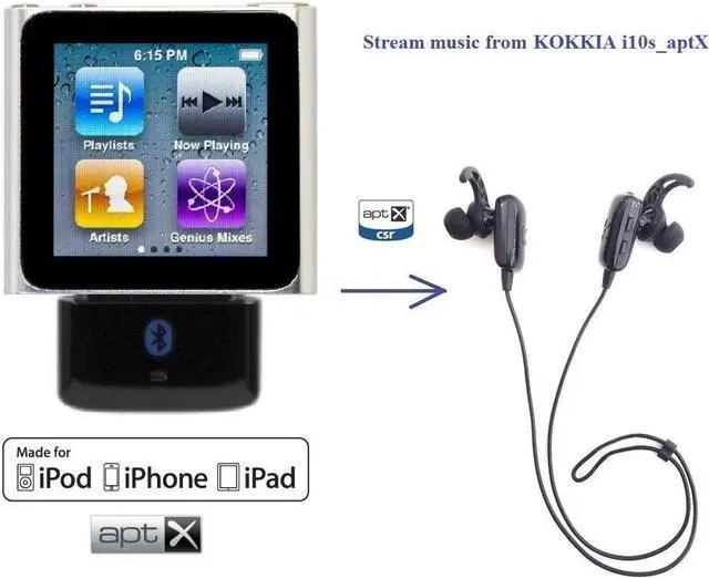 Alt view image 4 of 4 - KOKKIA Marathons_3codecs : Bluetooth Stereo Headset with 3 codecs (SBC, aptX, FastStream). Compatible with Bluetooth iPhones,iPads/iPods and Other Bluetooth Stereo Sources.