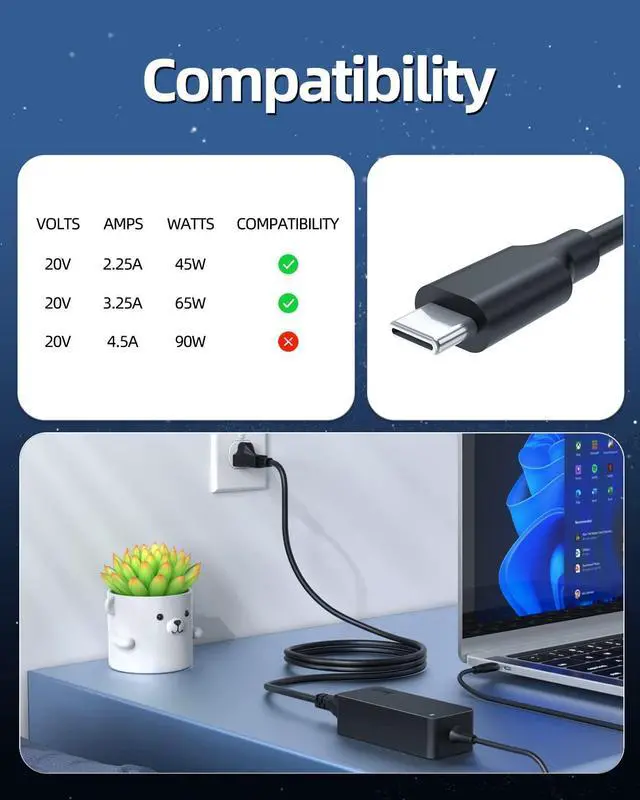 Alt view image 4 of 5 - 65W USB-C Charger Fit for HP EliteBook 1040 840 830 835 845 860 865 645 650 655 640 630 Elite x360 830 1040 2-in-1 G10, ProBook 440 445 455 Fortis 14 inch G10 PC Laptop Power Cord Supply