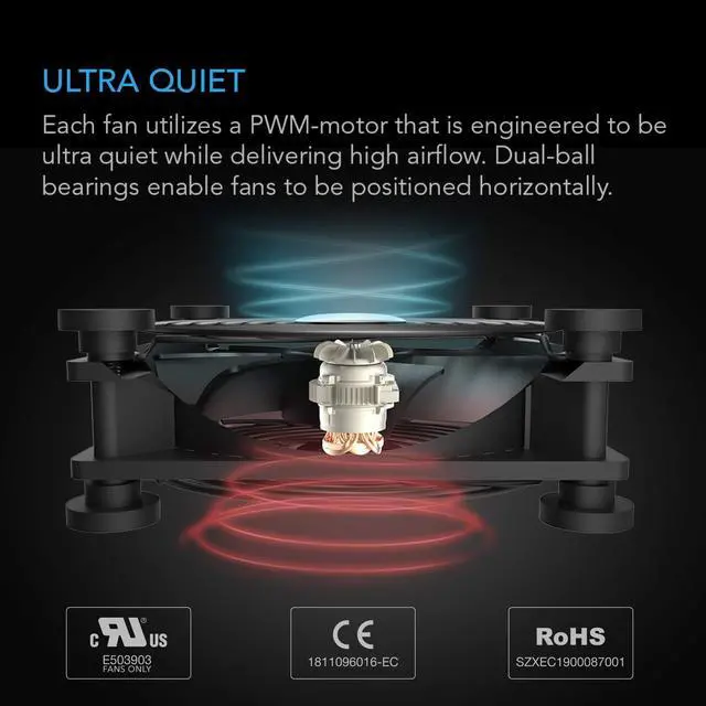 Alt view image 4 of 5 - AC Infinity MULTIFAN S7-P, Quiet Dual 120mm AC-Powered Fan with Speed Control, UL-Certified for Receiver DVR PlayStation Xbox Component Cooling