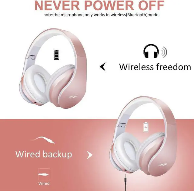 Alt view image 5 of 5 - ZIHNIC Bluetooth Headphones Over-Ear, Foldable Wireless and Wired Stereo Headset Micro SD/TF, FM for Cell Phone,PC,Soft Earmuffs &Light Weight for Prolonged Wearing(Rose Gold)
