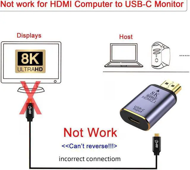 Alt view image 2 of 5 - xiwai USB-C Type C Female Source to HDMI Sink HDTV Adapter 8K@60hz 4K@120hz for Tablet & Phone & Laptop