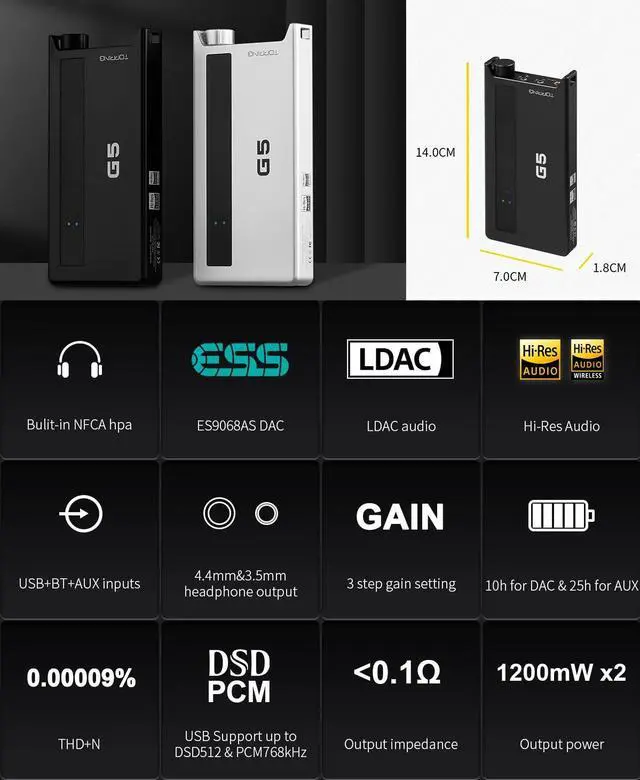 Alt view image 2 of 5 - KGUSS Topping G5 Portable NFCA Headphone Amplifier DAC - USB Type C/Bluetooth/AUX Input, 6.35mm Line Out 3.5mm/4.4mm Headphone Out LDAC Hi-Res Audio (Sliver)