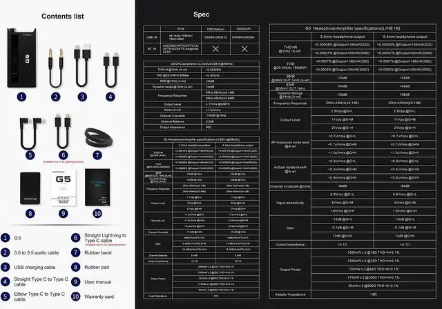 Alt view image 5 of 5 - KGUSS Topping G5 Portable NFCA Headphone Amplifier DAC - USB Type C/Bluetooth/AUX Input, 6.35mm Line Out 3.5mm/4.4mm Headphone Out LDAC Hi-Res Audio (Sliver)