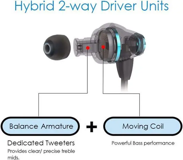 Alt view image 3 of 5 - ALTEAM Dual Drivers Hybrid Earphone with Mic Hi-Res in-Ear Headphone with High Resolution, Stereo Sound Dynamic Balance Armature, 3.5mm Tangle Free Flat Noodle Cable for Cellphones/PC/Tablet - Yellow