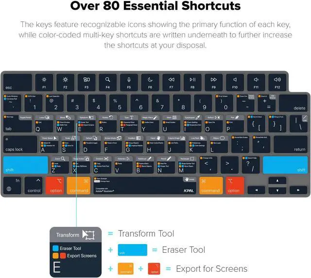 Alt view image 2 of 5 - JCPal Adobe Illustrator Shortcut Guide Keyboard Cover for Apple MacBook Pro 14 inch and MacBook Pro 16 inch (M1-M4 Models) and MacBook Air 13 inch and MacBook Air 15 inch (M2-M4 Models) (US-Layout)