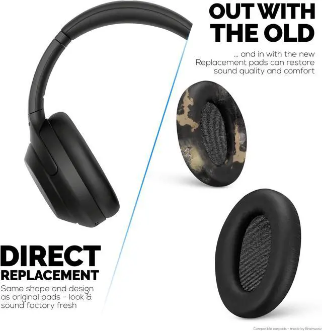 Alt view image 3 of 5 - Replacement Earpads for Sony WH-1000XM4 Headphones - Soft Vegan Leather Cushions for Extra Comfort, Easy & Quick Installation, by Brainwavz (Black)