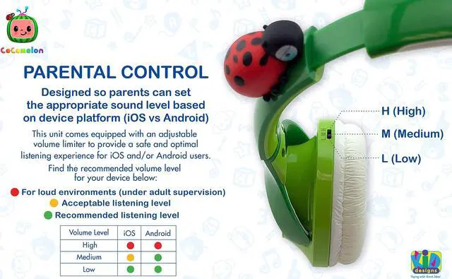 Alt view image 5 of 5 - eKids Cocomelon Bluetooth Headphones for Kids, Wireless Headphones with Rechargeable Battery and USB-C Charging Cable Included