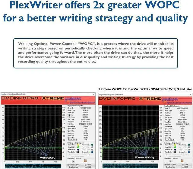 Alt view image 3 of 5 - Digital Plextor PlexWriter PX-891SAF 24X SATA DVD/RW Dual Layer Burner Drive Writer - Black (Bulk)
