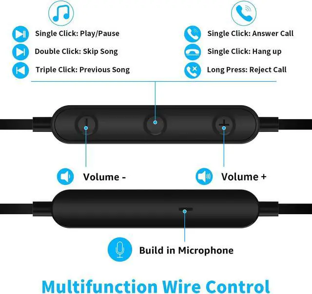 Alt view image 5 of 5 - USB C Headphones Wired Earbuds with Microphone Volume Control HiFi Stereo for iPad Pro Samsung Google Pixel Oneplus Sony - Black + White