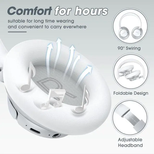 Alt view image 3 of 5 - BERIBES Upgraded Hybrid Active Noise Cancelling Wireless Headphones with Transparent Modes,70H Playtime Bluetooth Headphones Wireless with Mic, Deep Bass,3.5MM Cable,Soft-Earpads,Fast Charging-Silver