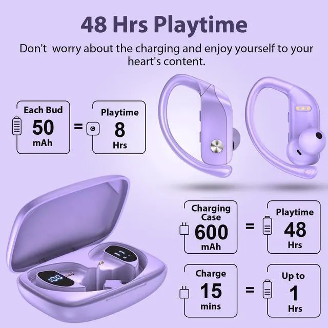 Alt view image 4 of 5 - bmani 2 Sets Wireless Earbuds Bluetooth Headphones 48hrs Play Back Sport Earphones with LED Display Over-Ear Buds with Earhooks Built-in Mic Headset for Workout Green+Purple