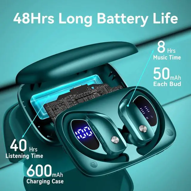 Alt view image 4 of 5 - bmani 2 Sets Wireless Earbuds Bluetooth Headphones 48hrs Play Back Sport Earphones with LED Display Over-Ear Buds with Earhooks Built-in Mic Headset for Workout Sky Blue+Green